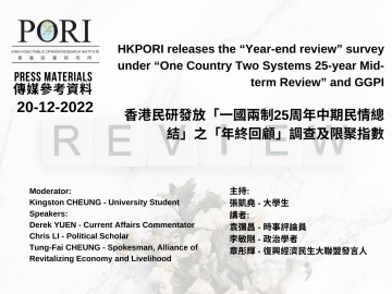 HKPORI releases the “Year-end review” survey under “One Country Two Systems 25-year Mid-term Review” and GGPI (2022-12-20)